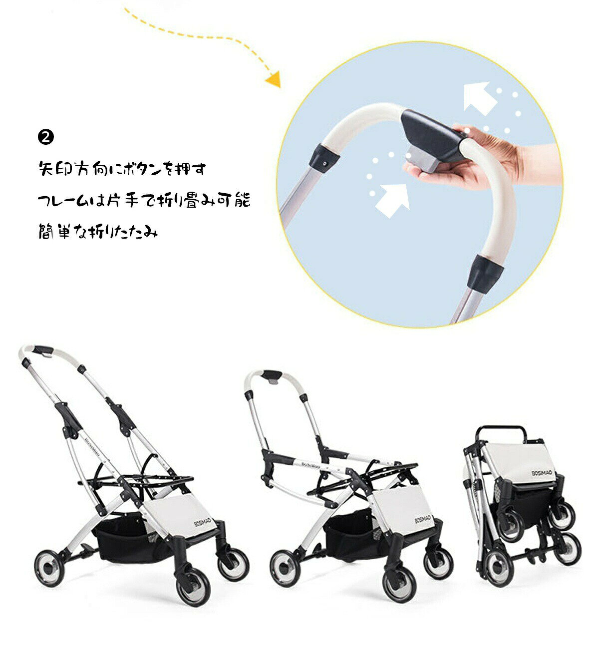 ペットカート ペットキャリー ハイビューカート 耐荷重15KG 透明 宇宙船 ユニーク ...