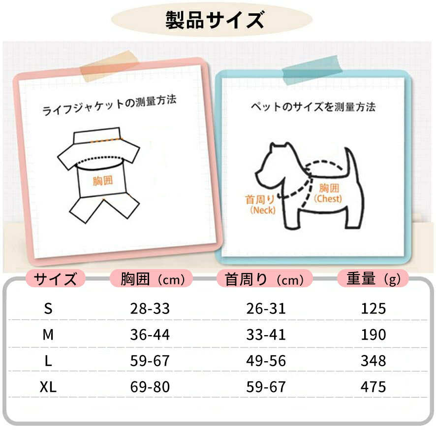 【限定セール★新品登場★】犬ライフジャケット小型犬中型犬犬用浮き輪救命胴衣ペットジャケット犬用ライフジャケット水泳の練習用品犬救急服ペットライフジャケット高浮力反射ライン水泳救命胴衣安心安全事故防止リハビリ