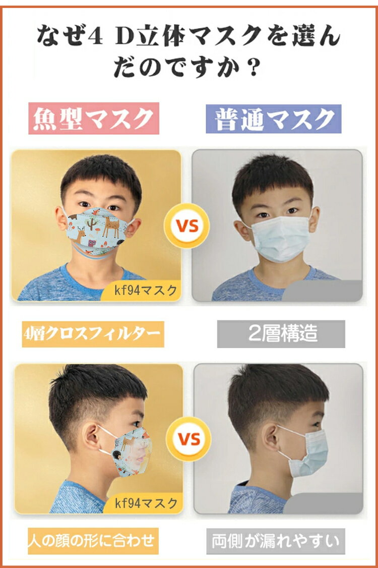 \母応援★限定激安値!/子供用柳葉型マスク200枚セット1-12歳4層立体構造10ずつ包装子供用可愛いな柄マスク高密度フィルター魚形使い捨てマスク可愛い不織布マスク立体マスク子供用男女共用飛沫感染症風邪対策通学用
