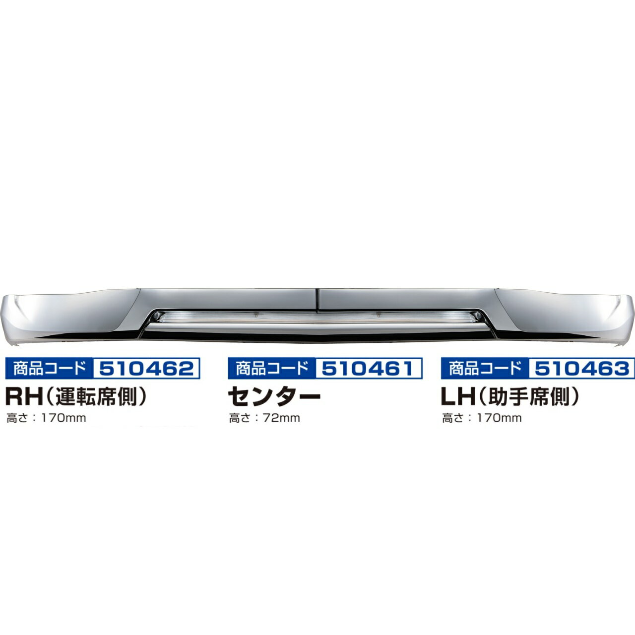 JET INOUE ジェットイノウエ 510462 バンパースカート 幅広タイプ 日野 大型’17プロフィア用 RH