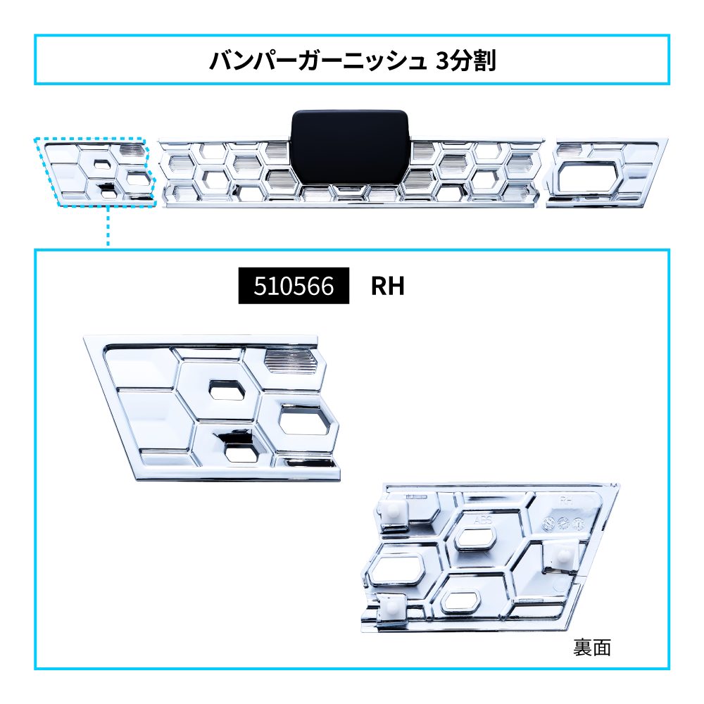Rakuten - JET INOUE ジェットイノウエ 510566 ふそう’20キャンター 2t標準車専用 フロントバンパーガーニッシュ RH（運転席側）