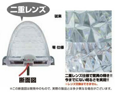 JET INOUE ジェットイノウエ 532618 LED スターライトバスマーカーランプ零(ゼロ) アンバー クリアーレンズ仕様