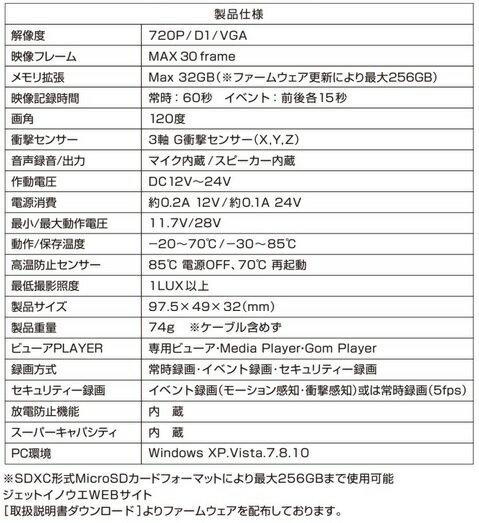 JET INOUE ジェットイノウエ 592803 チームスマートレコーダー TSR-T2 直電タイプ/GPS付 MicroSD16GB付