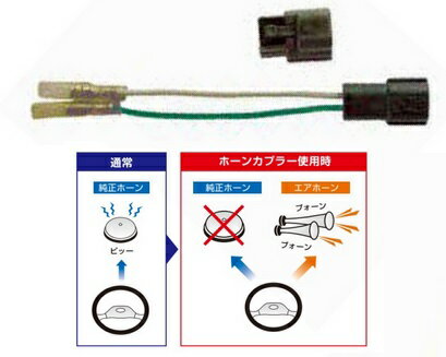 JET INOUE �����åȥ��Υ��� 505282 �����������ץ顼 �դ������졼�� ����ɥ�ե���/�ץ��ե��� ����롼����/�饤���󥰥�󥸥㡼��