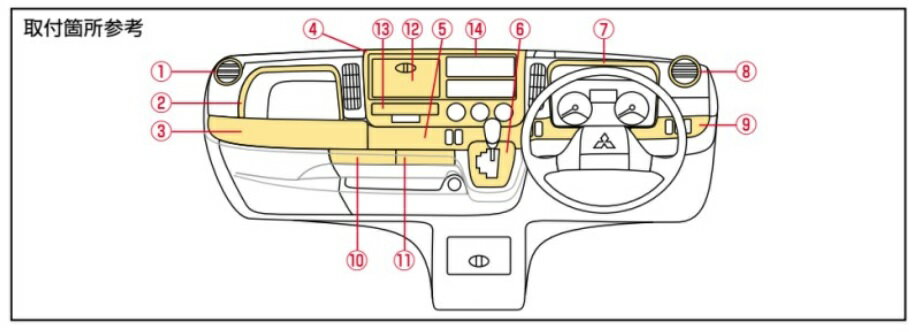 JET INOUE ジェットイノウエ 595472 インテリア3Dパネル ふそう2t ’20キャンター/ブルーテックキャンター標準車用 基本セット 黒木目調