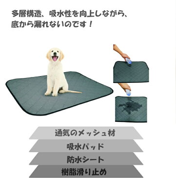 ペットおしっこマット ペットマット おしっこマット 犬 猫 マット トイレシート 下敷き 防水 吸水性 速乾 滑り止め 漏れ防止 洗える ペットシーツ おしっこパッド クッション ペットベッド 猫用 犬用 繰り返し使用可能 エコ 小型犬 中型犬 大型犬 送料無料