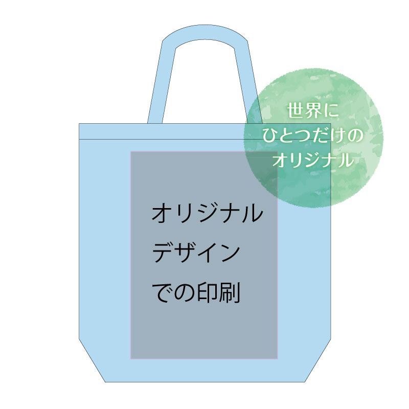 ネットでオリジナルデザインが簡単にできます！オリジナルトートバッ...