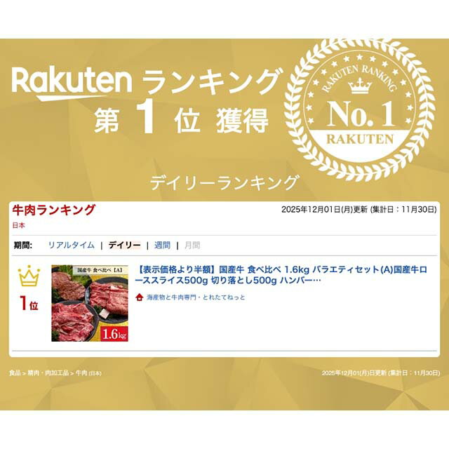 国産牛 食べ比べ 1.6kg バラエティセット(A)国産牛ローススライス500g 切り落とし500g ハンバーグ600g▼惣菜 冷凍 お肉 肉 和牛 牛肉 ギフト お中元 父の日 toretate-gift-10000303 海産物と牛肉専門・とれたてねっと サンプル画像2