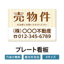 【社名・電話番号入れ対応】「売物件」 不動産 管理看板 募集看板 広告 契約 会社 お店 店舗 電話番号 売物件 新築 売地看板 trg-fds-03