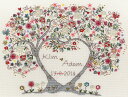 Bothy Threads クロスステッチ刺繍キット 「Love Blossoms」 XKA4 ボシースレッズ 【海外取り寄せ/納期40〜80日程度】
