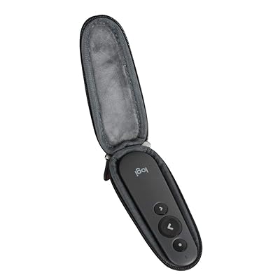 logicool 磻쥹 ץ쥼󥿡 R500sGR/ R500sMG / R500 ݸǼ-