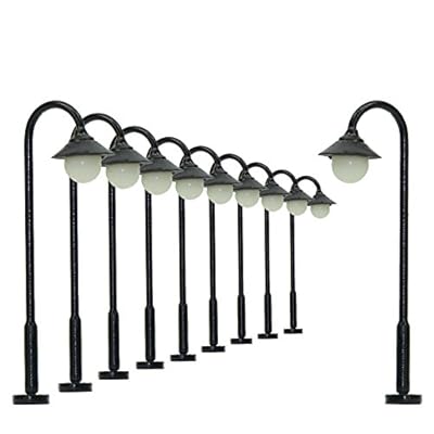 ǥ볹 ƻϩ  LED 饤 35mm 1:120~1:150 10 ŴƻϷ ʪϷ  ʥ쥯 ...