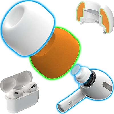 AirPods Pro イヤーチップ イヤーピース イヤーピース シリコン+形状記憶フォーム 低反発イヤホンカバー シリコン イヤーチップ イズ低減 音質向上 遮音性 滑り止め 柔らかい 耳垢ガード フィット感 脱落防止 エアーポッズ プロ用 対応