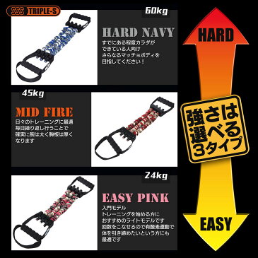 エキスパンダー マッスルモンスター ラテックス製 24kg 45kg 60kg ダイエットグッズ 器具 トレーニングチューブ 筋トレグッズ エクササイズグッズ 筋トレ ダイエット 大胸筋 背筋 上腕二頭筋 上腕三頭筋 僧帽筋 フィットネス トレーニング 家トレ