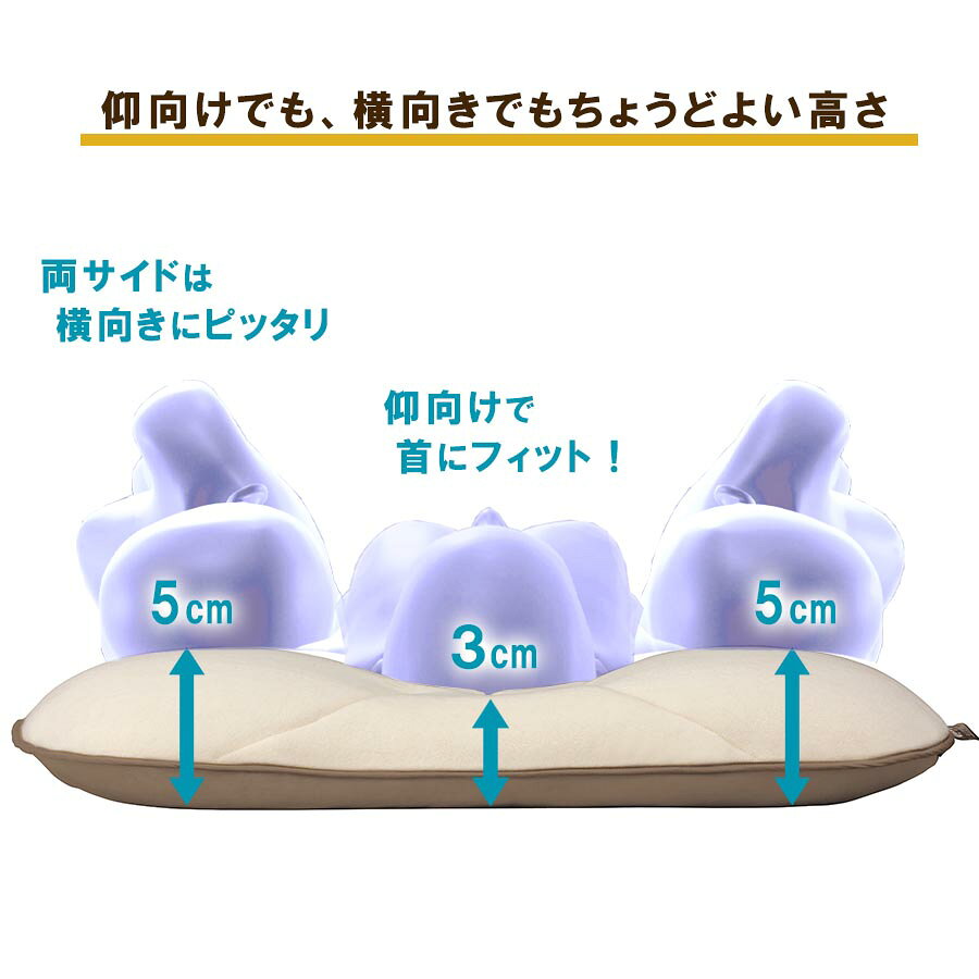 MARIOTTE Sobae （やさしい眠りを追求した蕎麦枕）マリオット ソバエ 約70×40cm そばがら 日本製 洗える 低め 低い 薄い 薄型 蕎麦殻 そば殻 そばから ストレートネック 首 頸椎 仰向け 横向き 夏 吸湿 清涼感 清潔 寝返りしやすい 高耐久 ワイド 幅広 横長 洗濯可能 (3)