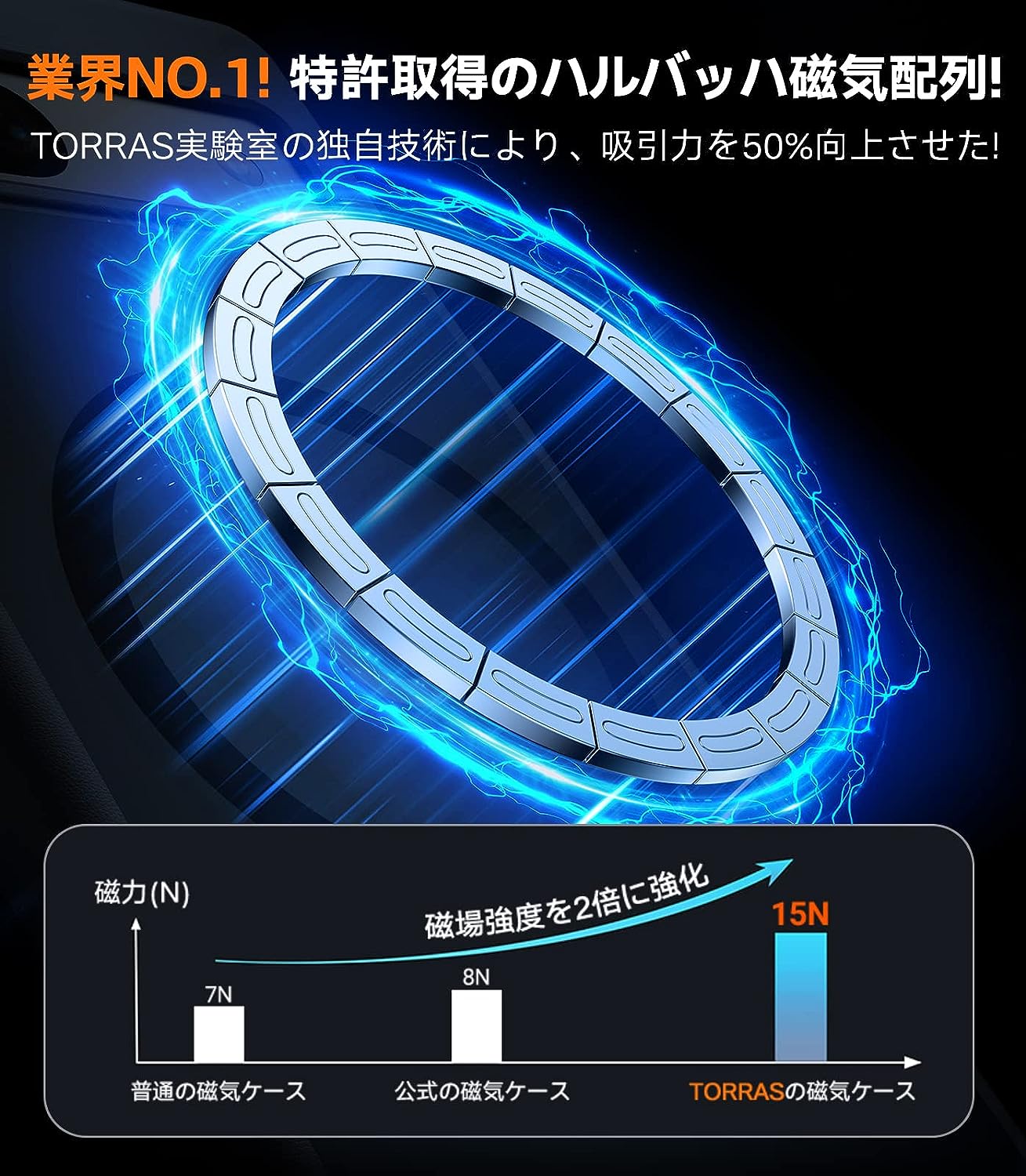 TORRAS iPhone 17 17pro ...の紹介画像2