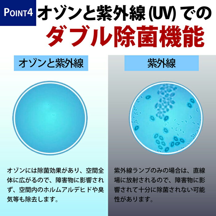 除菌器UV除菌ケース除菌ボックスオゾン紫外線O3UVダブル除菌99.9%除菌ワイヤレス充電デュアルUVランプアロマ機能USB給電簡単操作安全設計コンパクトUV-C殺菌滅菌消毒消臭多機能携帯経済的軽量おしゃれスマホマスク【安心の1年保証&説明書付き】