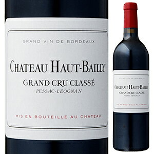 Ch. Haut-Bailly Chateau Haut Baillyシャトー オー バイィ （詳細はこちら）カベルネ ソーヴィニヨン65% メルロ25% カベルネ フラン10%750mlカベルネ ソーヴィニョン、メルロー、カベルネ フランフランス・ボルドー・グラーヴ・ペサックペサック レオニャンAOC赤他モールと在庫を共有しているため、在庫更新のタイミングにより、在庫切れの場合やむをえずキャンセルさせていただく場合もございますのでご了承ください。株式会社ラックコーポレーション