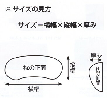 あづま姿（帯枕） ウレタン麻柄ソフトガーゼ 取り寄せ商品 きもの 着物 着付小物 和装小物 あずま姿 メール便不可