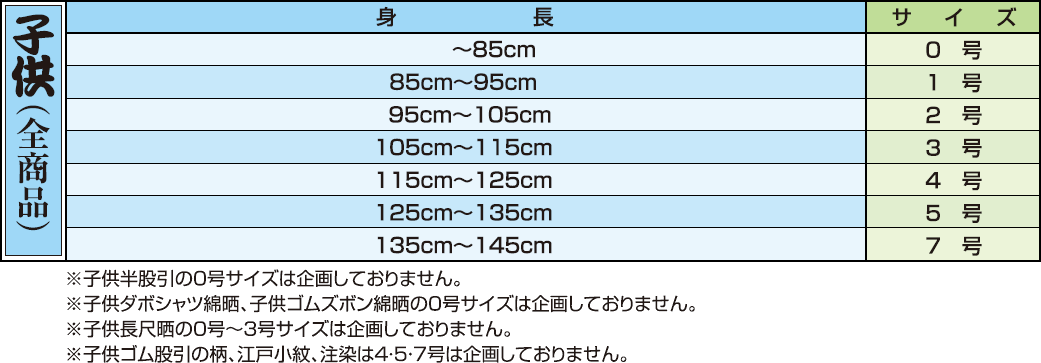 江戸一 祭り 股引 柄 網代ふじ 子供用 5号 取り寄せ商品[tss] 2