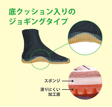 祭り衣裳 デニムジョグ足袋 デ印 取り寄せ商品 日本の祭り 掲載 足袋 地下足袋 よさこい 祭り《男性用 メンズ 女性用 レディース》 ポイント20倍 送料込み