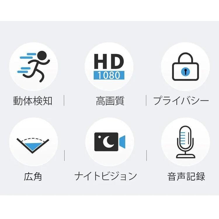 週末限定 遠隔確認機能付きスマート防犯カメラ 電池付き カメラ WiFi MINI 小型 無線 配線不要 高画質 広角リアルタイ toshimistore-10000112 toshimistore サンプル画像3