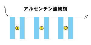 TOSPA 20枚連続旗 アルゼンチン 国旗 S