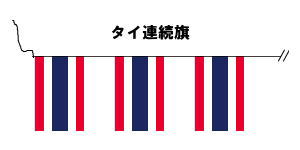 【送料込】 応援・装飾用旗 ガーナ 90×135cm ポンジ 送料込