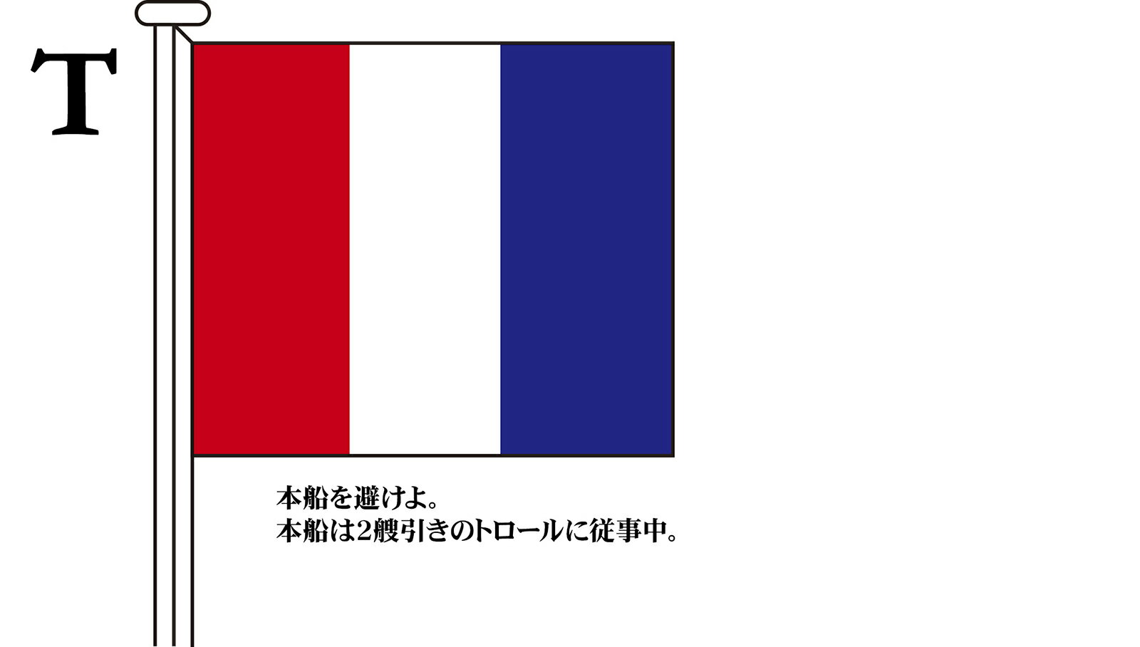 TOSPA 国際信号旗 文字旗 Alphabetical Flags【T】[2巾：90×120cm アクリル]