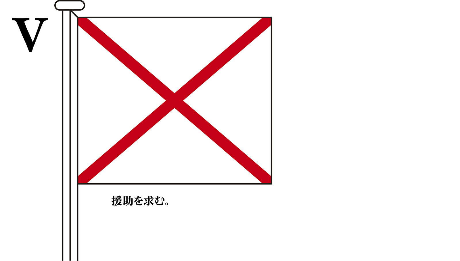 TOSPA 国際信号旗 文字旗 Alphabetical Flags【V】[ヨット用：30×39cm 木綿]