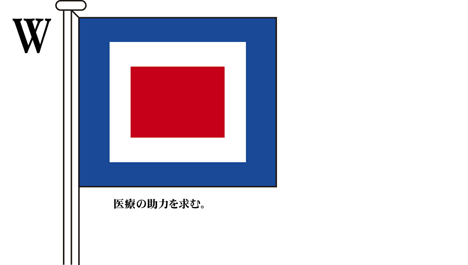 TOSPA 国際信号旗 文字旗 Alphabetical Flags【W】[ヨット用：30×39cm 木綿]