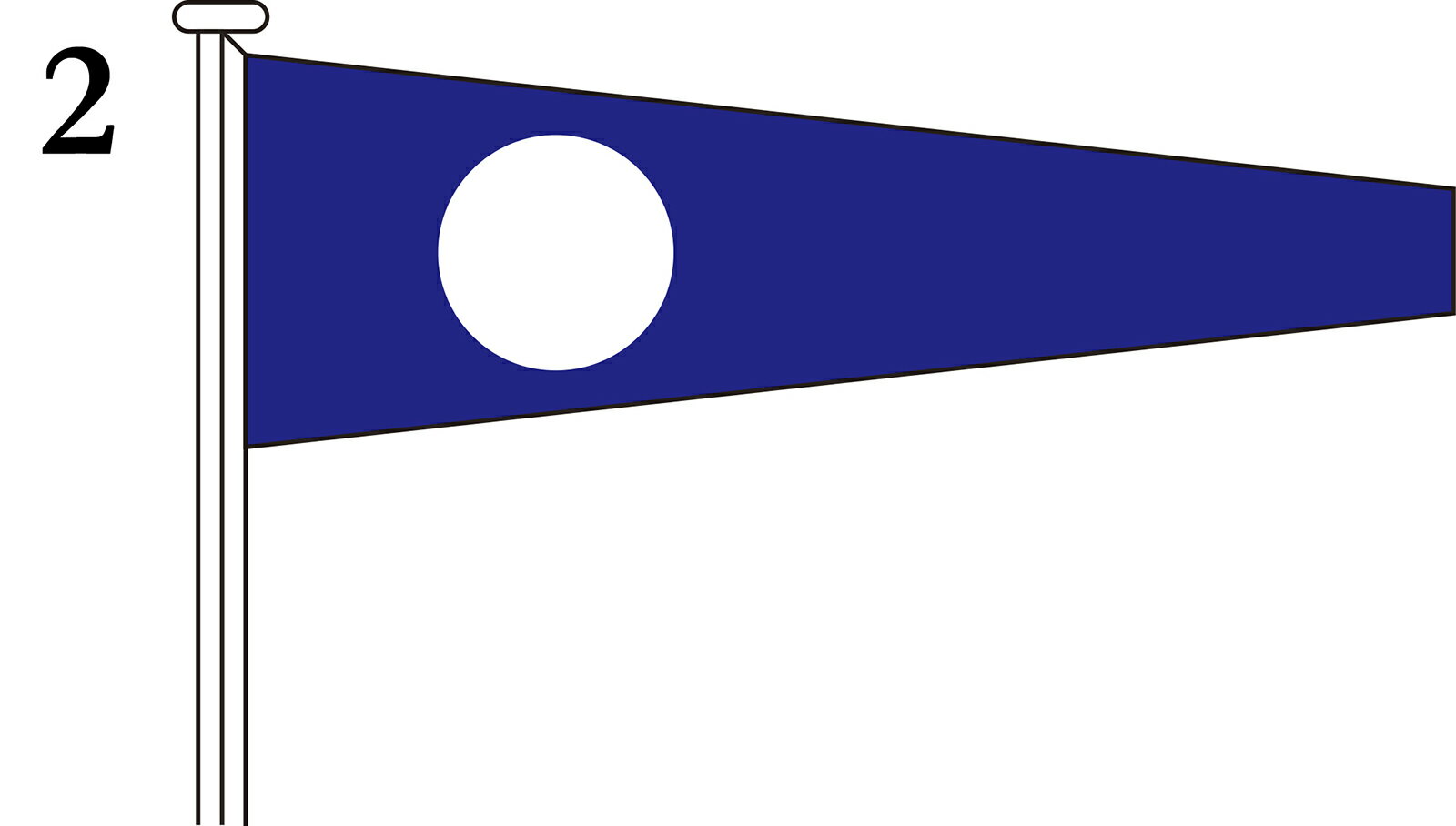 TOSPA 国際信号旗 数字旗 Numeral Pennants