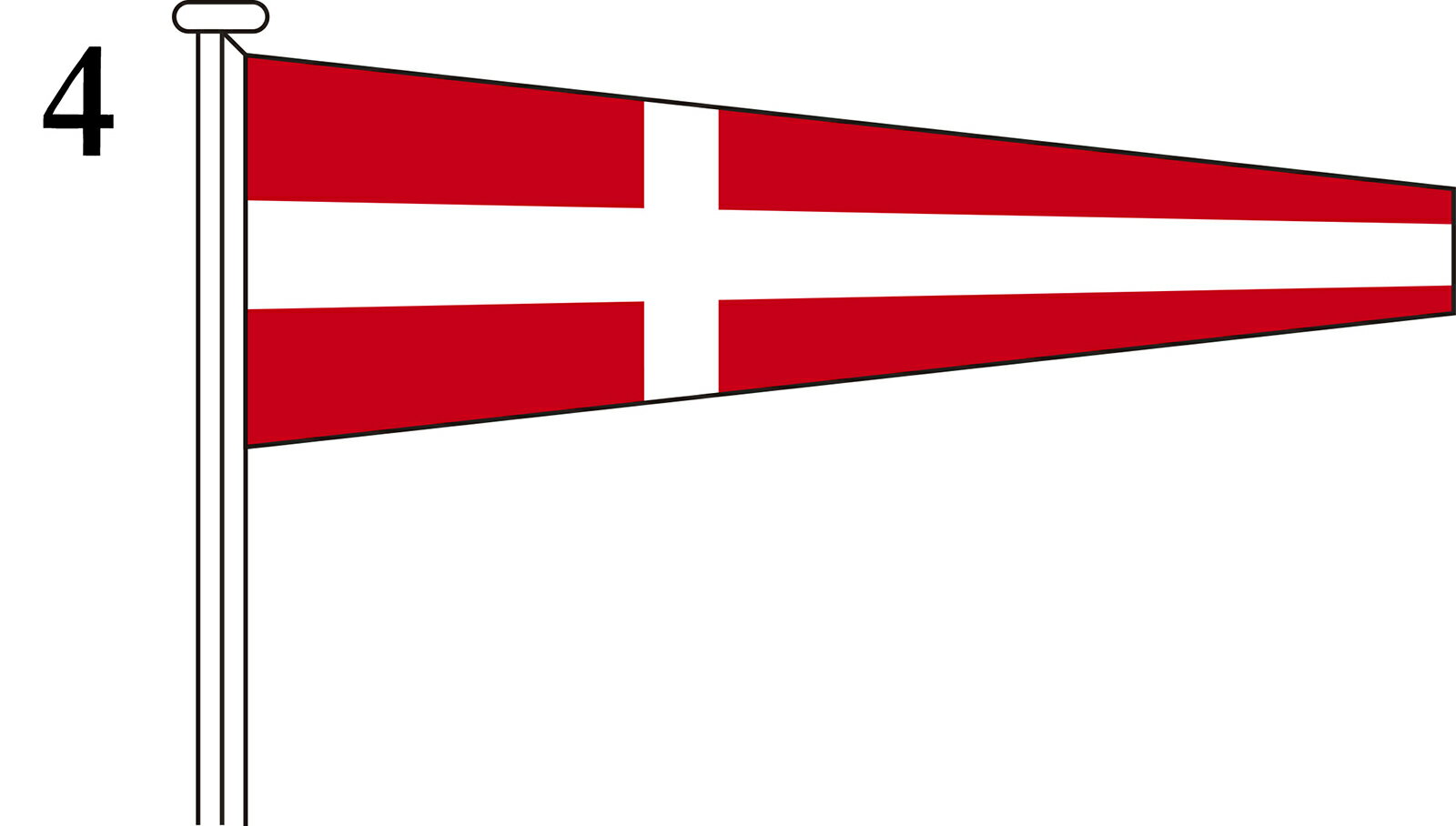 TOSPA 国際信号旗 数字旗 Numeral Pennants