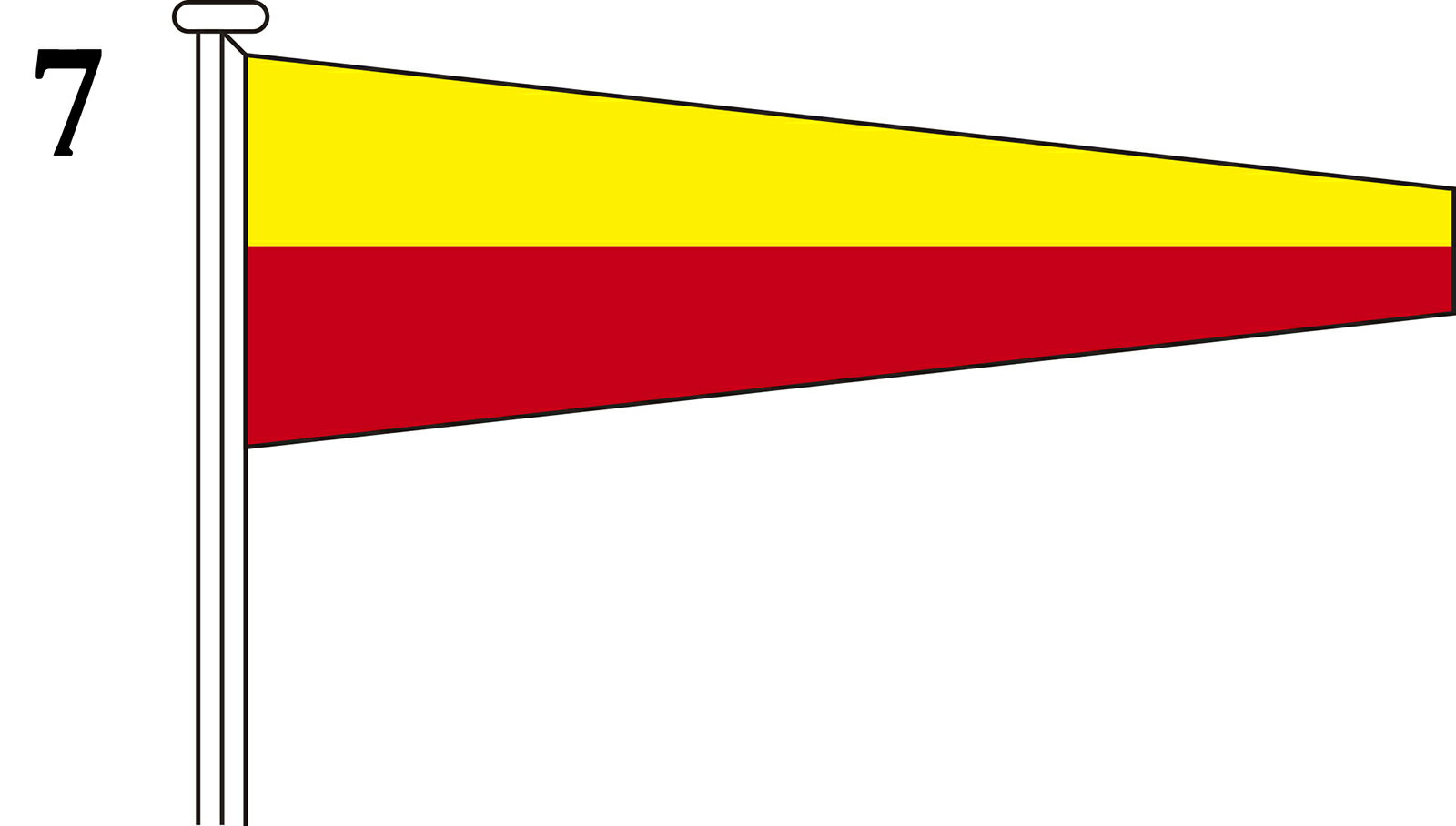 TOSPA 国際信号旗 数字旗 Numeral Pennants【7】[3巾 中型：106×330×84cm アクリル]