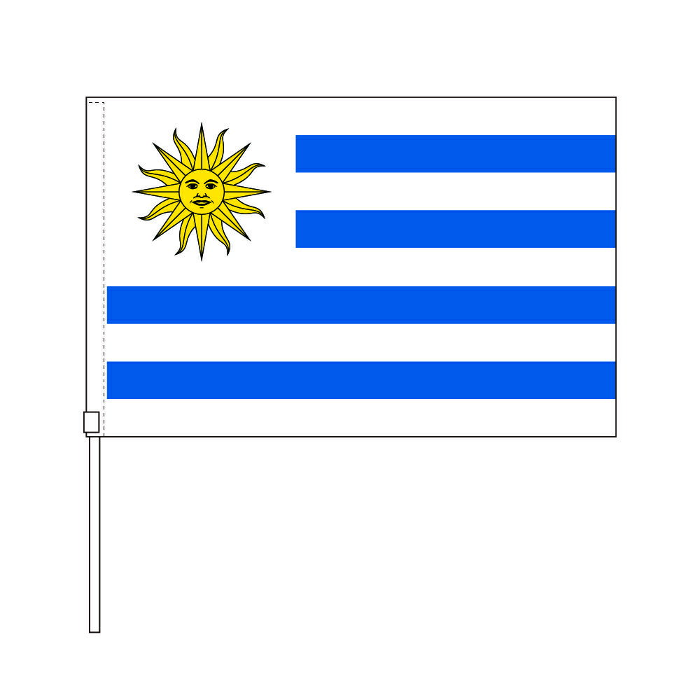 TOSPA ウルグアイ 国旗 応援手旗SF 旗サイズ20×30cm ポリエステル製 ポール31cmのセット