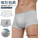 「スーパーSALE半額」 10枚入り 旅行用品 携帯用 非常時 使い捨て下着 ボクサーパンツ 旅行 地震 海外旅行 メンズ 下着 使い捨て 修学旅行 災害 避難 入院 業務 男性用 パンツ 非常用 防災グッズ 施術用 介護 衛生的 使い捨てパンツ