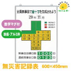 【送料無料】無災害記録表 全員無事故で緑十字を完成させよう 時間・月日数字板マグネット・カラーマグネット付 1組 ユニット 600mm×450mm