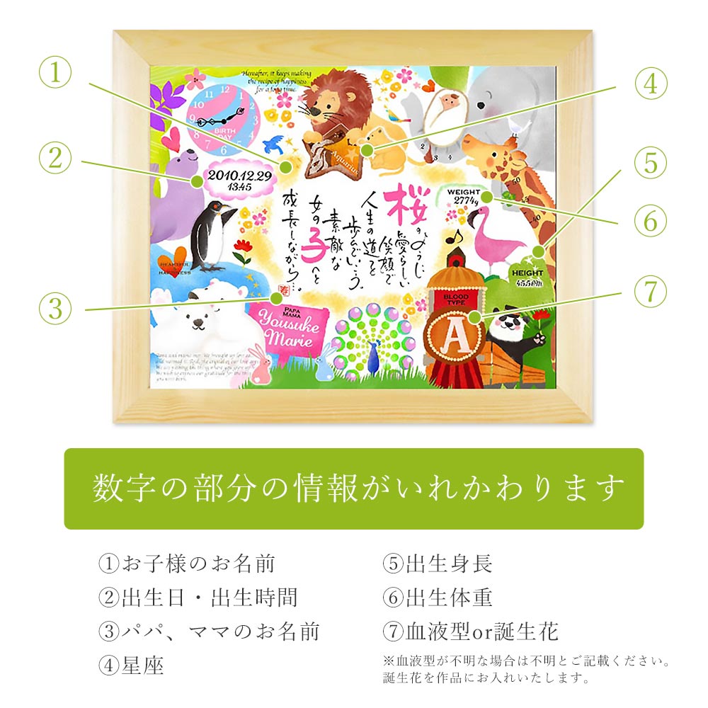 赤ちゃん 名前 ポエム 幸せの記録 動物園（1人用） 命名書 額縁 命名 詩 名前詩 お七夜 出産祝い 名入れ ギフト 名前入り プレゼント 男の子 女の子 ベビー メモリアル 記念品 誕生記念 出生時刻 出生身長 出生体重 出生時間 記録 ネームインポエム 【返品不可】 3