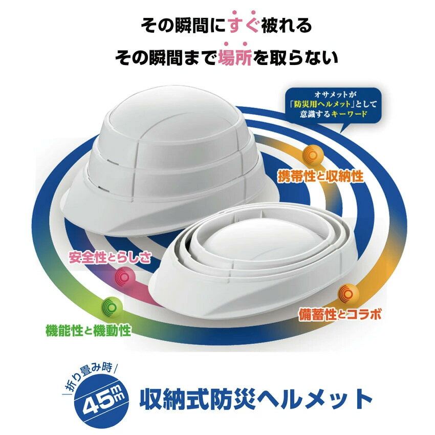 【20個1セット】防災ヘルメット 折りたたみ 子供 日本製 オサメット jr オレンジ 国家検定合格品 保育園 幼稚園 託児所 小学校 2歳 3歳 幼児 子ども 小学生 防災グッズ 防災用品 避難訓練 防災の日 収納 コンパクト 省スペース 災害対策 安全 おすすめ osamet 加賀産業 tosuka-10014719 ギフトと雑貨ファンメアリー サンプル画像2