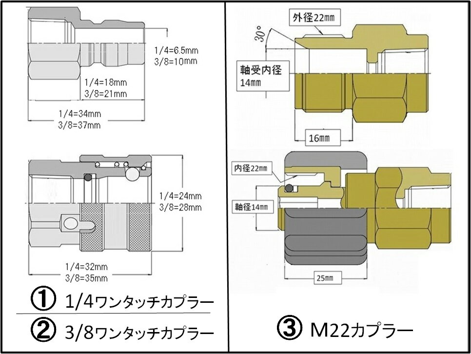 ストレートランス 60センチ カプラー・ハンドル付　ステンレス製　高圧洗浄機用 延長管　延長棒　ランス　ケルヒャー　マキタ　アサダ　リョービ　フルテック　清和産業　蔵王産業　スーパー工業　ワグナー　マルヤマアクセル　工進　高圧洗浄機　ガン　トリガー　業務用 2