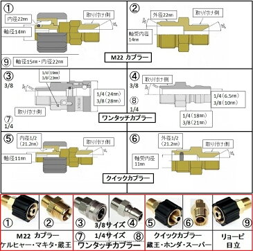 ステンレスワイヤーブレードホース 20m・300kコック付 誘導スズランタイプ