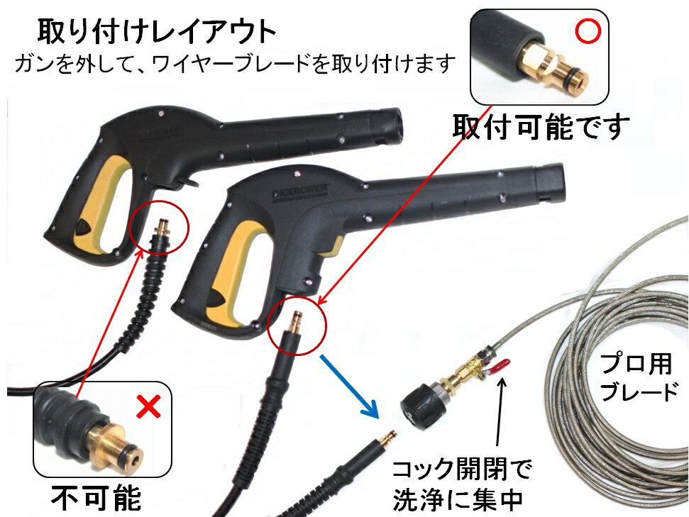 ケルヒャー パイプクリーニングホース 互換性 10m　ホース取り付けタイプ　1.2分 (コンパクトスズラン）　ステンレスワイヤーブレードホース　Kシリーズ　対応