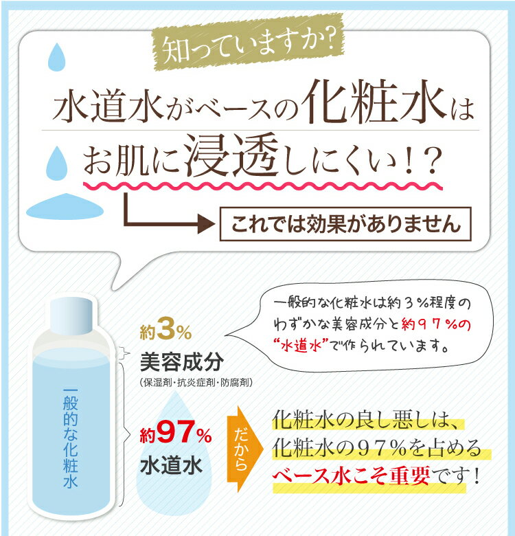 楽天市場 さくら恋水 さくら恋水ローズしっとり400ml トータルビューティーｓｈｏｐ