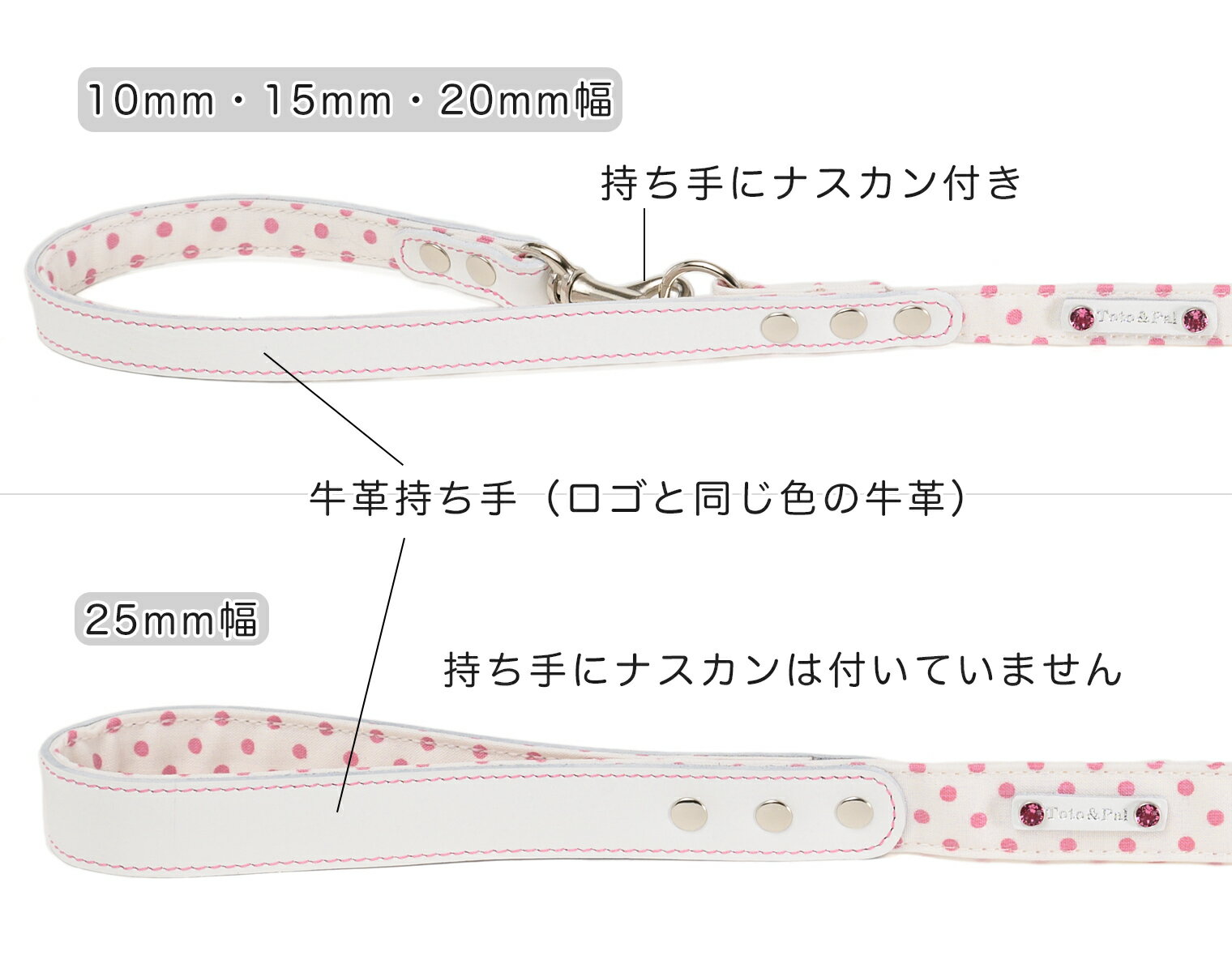 ニュードット リード 25mm幅