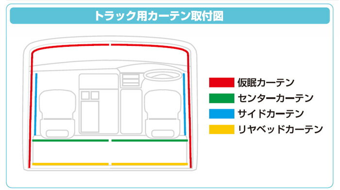 �ȥ�å������ƥ󡡤�餫�����󥿡������ƥ�ϥ��롼�ռ��ѡ��ƿ�