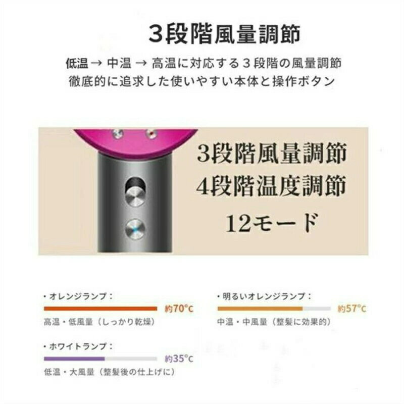 ドライヤー 速乾 ヘアドライヤー 3億マイナスイオン 美髮 大風量 超軽量 3段階風速 温度調整 低騒音 髪質改善 高速ドライヤー ギフト 高級 人気 おすすめ 高速ドライヤー おしゃれ 旅行 高級 コンパクト 小型 プレゼント 母の日