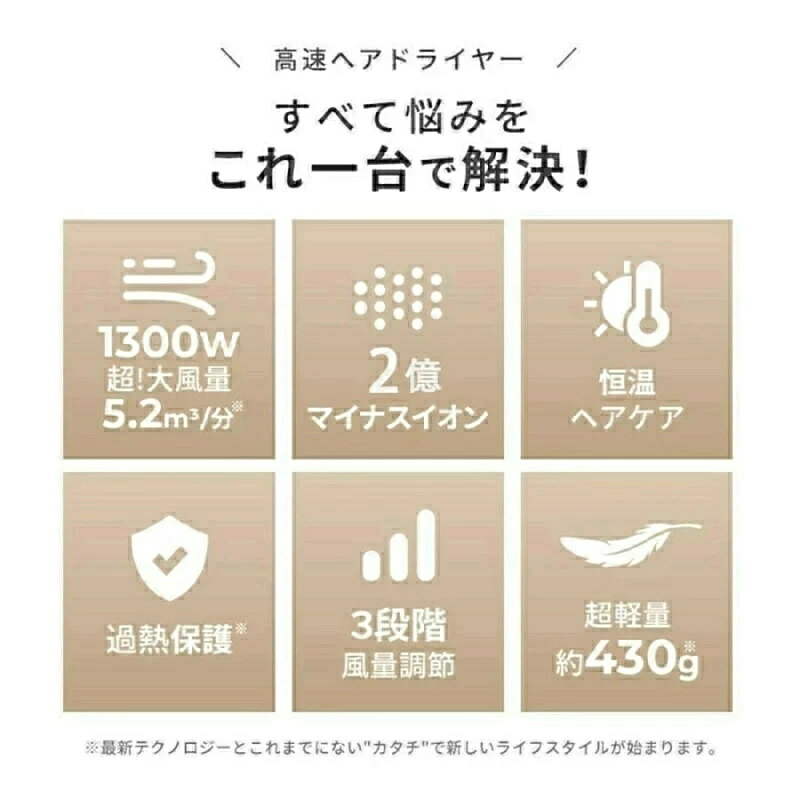 ドライヤー 速乾 大風量 冷熱風 4段階調節 高級 速ドライヤー ヘアドライヤー 静電気除去 コンパクト 2億マイナスイオン 高速 超軽量 美髪 静音 過熱保護 おしゃれ PSE認証 旅行 持ち運び便利 2025 ギフト 家庭