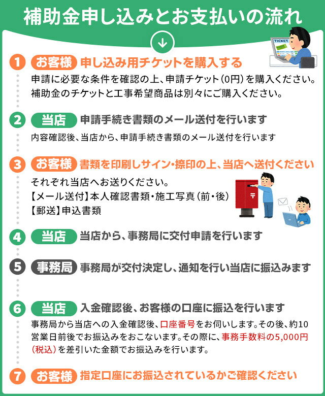 東海トリカエ隊楽天市場店の[CONSTRUCTION-SUBSIDY] 住宅省エネ2026年キャンペーン　申込チケット 当店オリジナル 補助金 書類発行手数料 【手数料のみ購入の場合代引不可】 ※当店で行った対象工事のみの対応となります｜アングル3