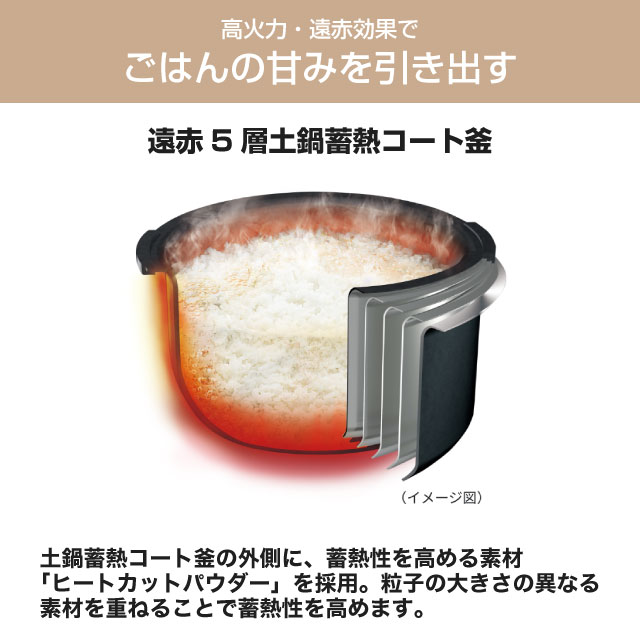 東海トリカエ隊楽天市場店の[JPV-L100-HC] 圧力IHジャー炊飯器 タイガー 炊飯器 圧力IH 1L 5.5合炊き なべ厚約2mm 1m チェスナッツグレー 【送料無料】｜アングル2