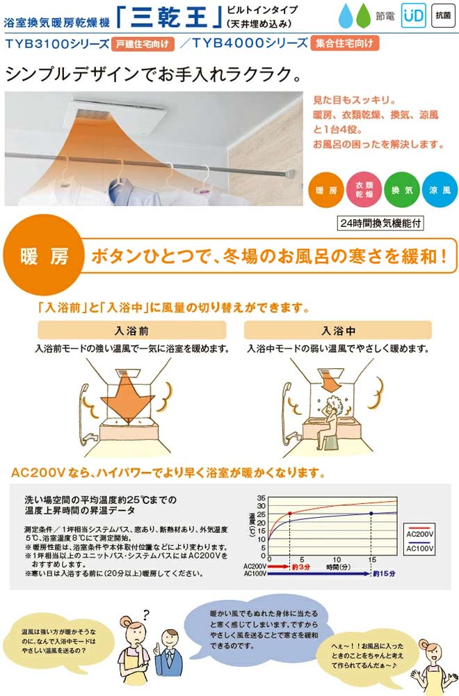 【楽天リフォーム認定商品】【工事費込セット（商品＋基本工事）】 [TYB3121GAS] 取り替え三乾王　TYB3100シリーズ TOTO 浴室換気乾燥暖房器 ビルトインタイプ（天井埋め込み） 1室換気タイプ リモコン付属 3